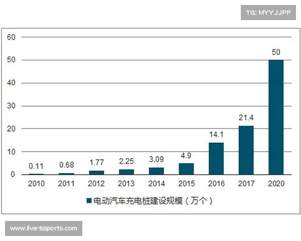 2025年英国公开赛中国球员整体表现分析及未来发展展望 2025年英国公开赛中国球员整体表现分析及未来发展展望